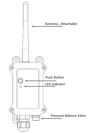 http://wiki.dragino.com/xwiki/bin/download/Main/User%20Manual%20for%20LoRaWAN%20End%20Nodes/D20-LBD22-LBD23-LB_LoRaWAN_Temperature_Sensor_User_Manual/WebHome/1675071855856-879.png?rev=1.1