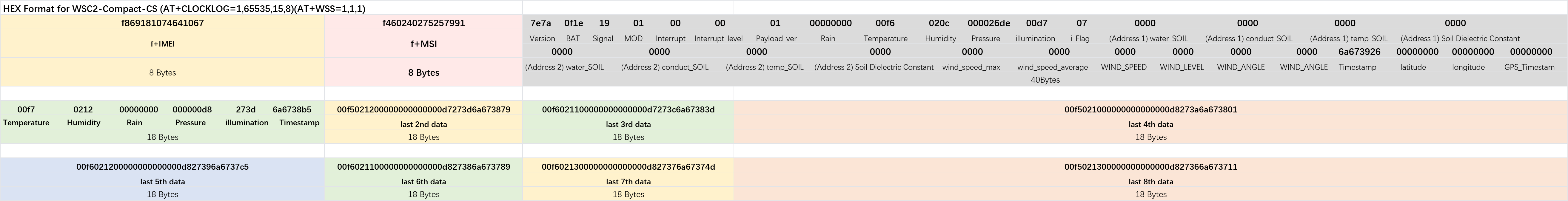 AT+WSS=1,1,1.png
