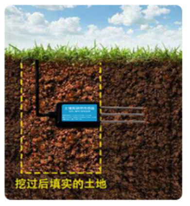 Horizontal soil probe installation before backfilling