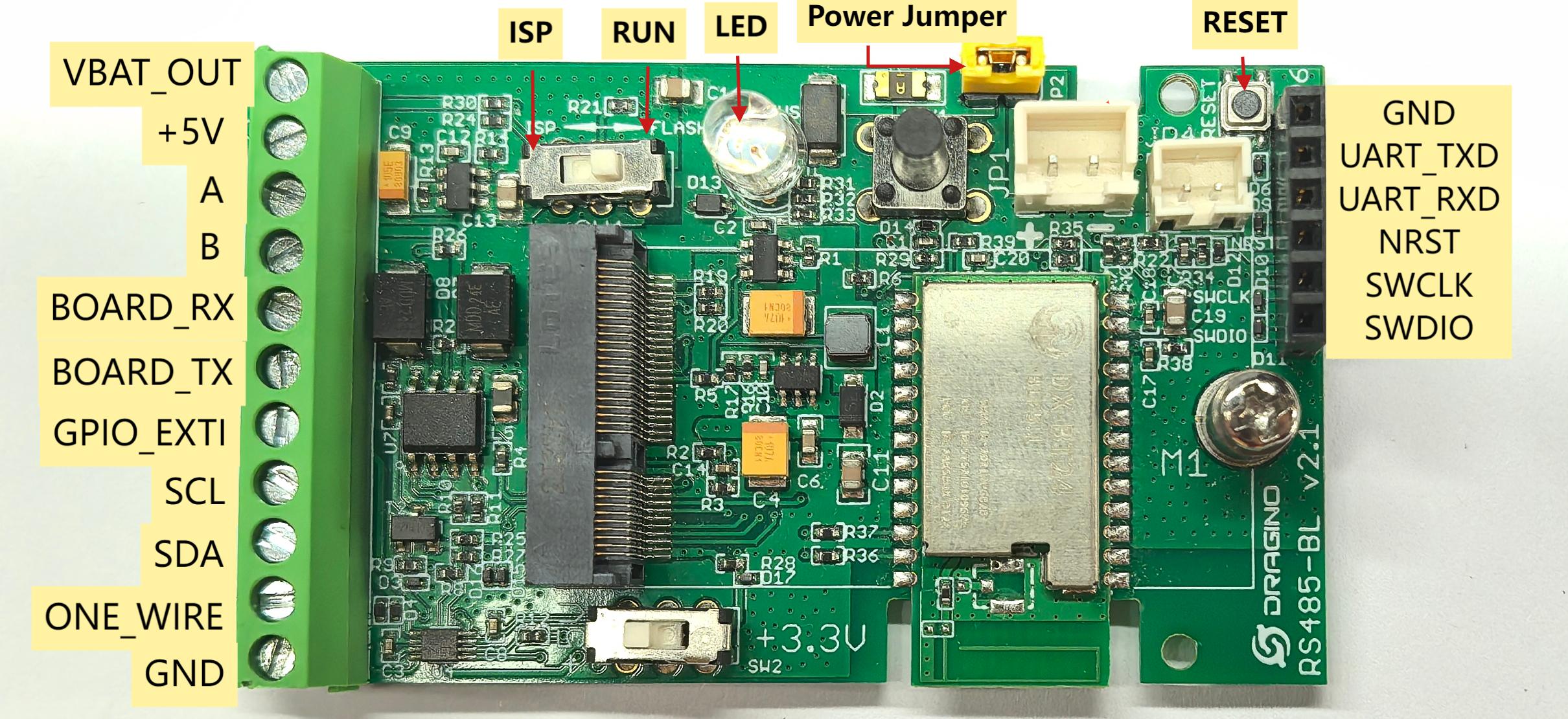 SE01-MS pin definitions