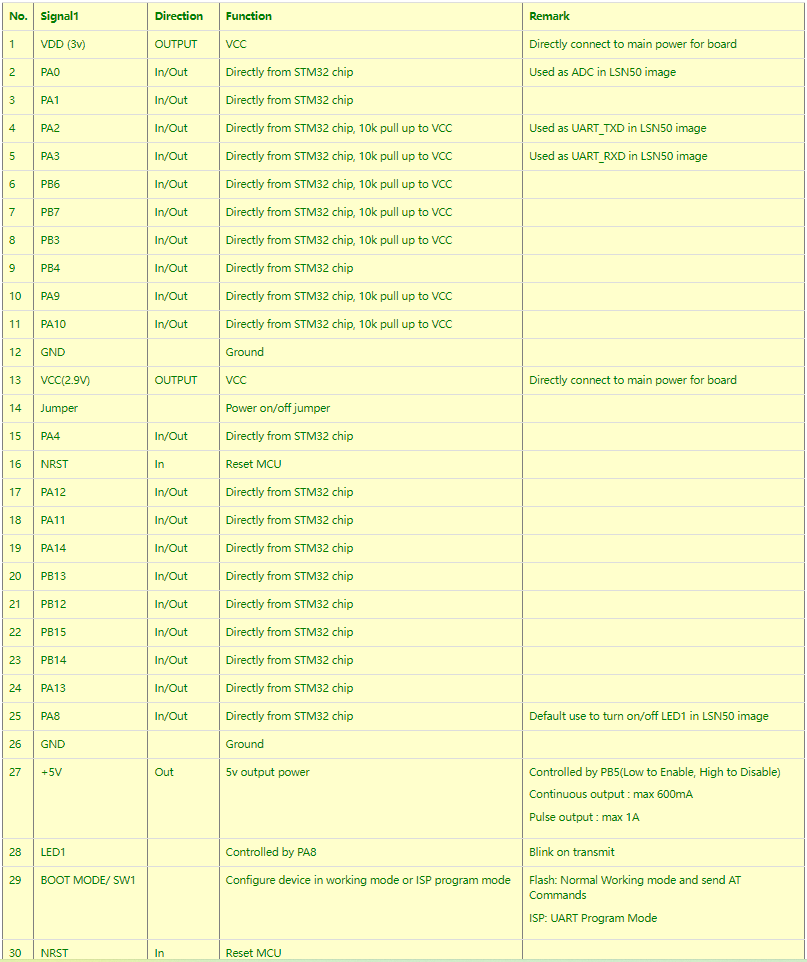 image-20220627101527-1.png
