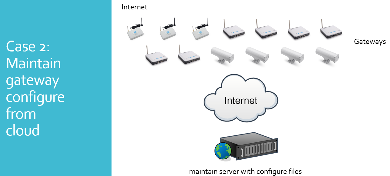 image-20220707112053-5.png