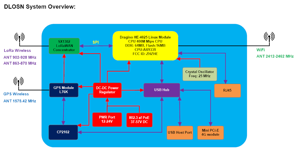 image-20220907154423-1.png
