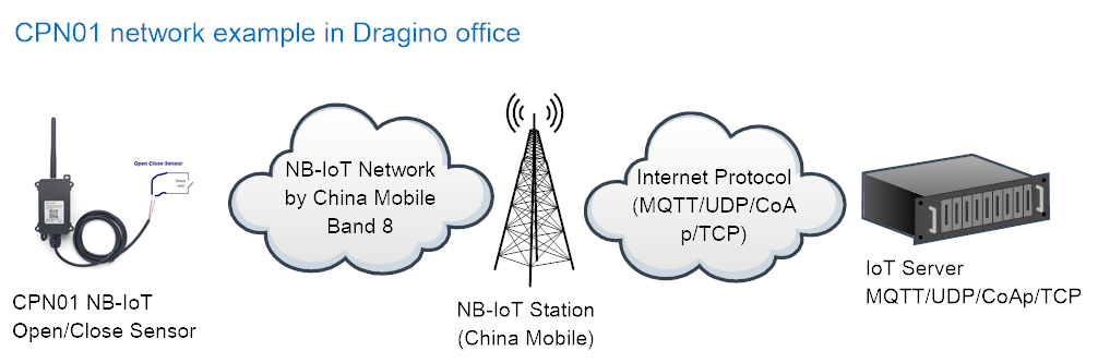 image-20221023000439-3.png