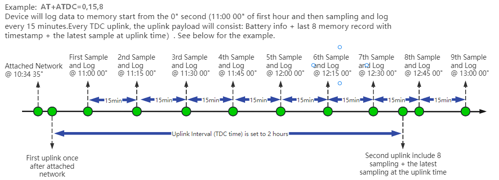 image-20240315141254-1-47df85d5954b0ea8fef9245801364c45.png