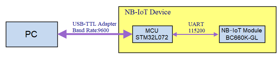 image-20240317000017-2.png