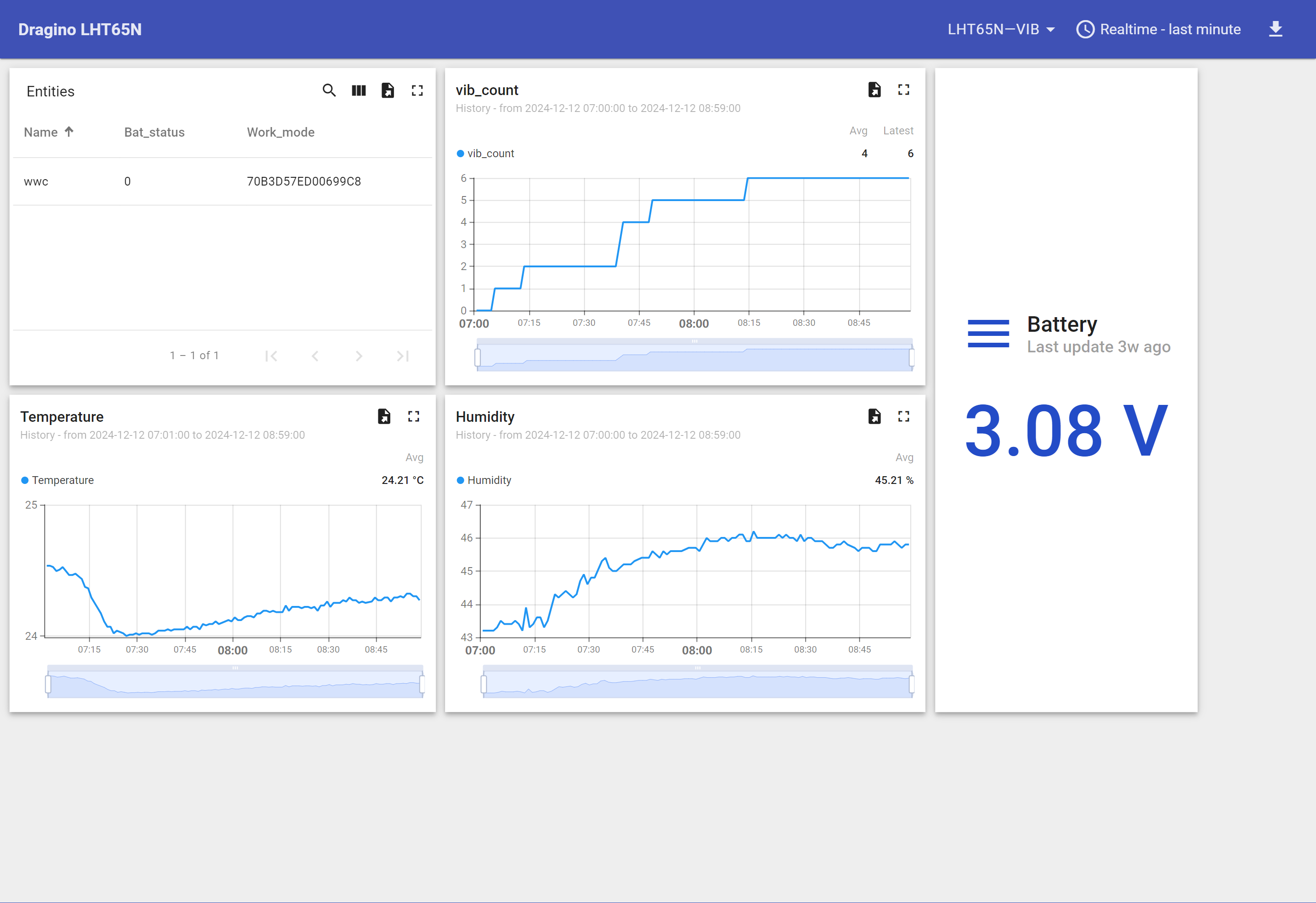 lht65n-vib-dashboard.png