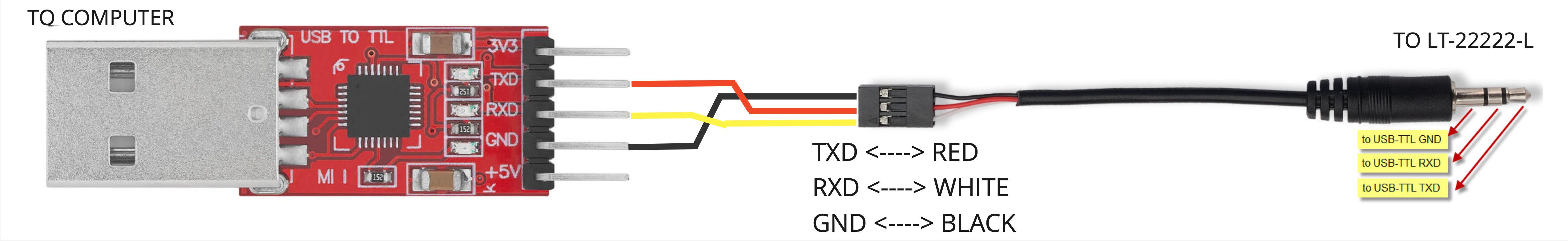 usb-ttl-audio-jack-connection.jpg