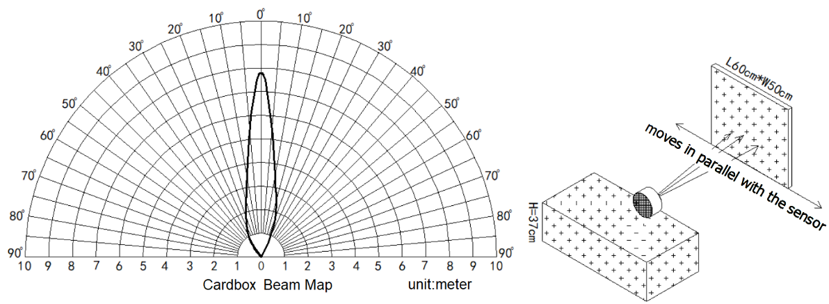 image-20220610155021-3.png
