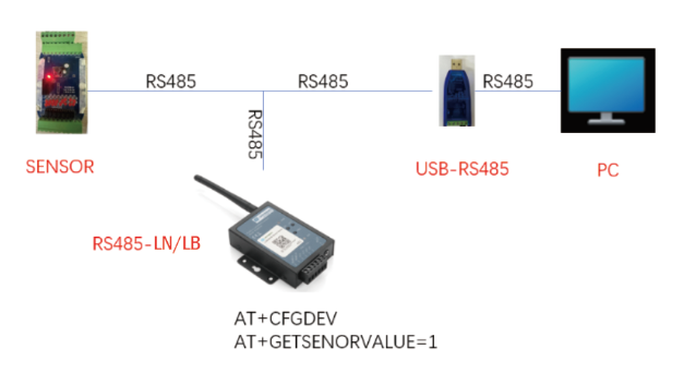 image-20230718135819-4.png