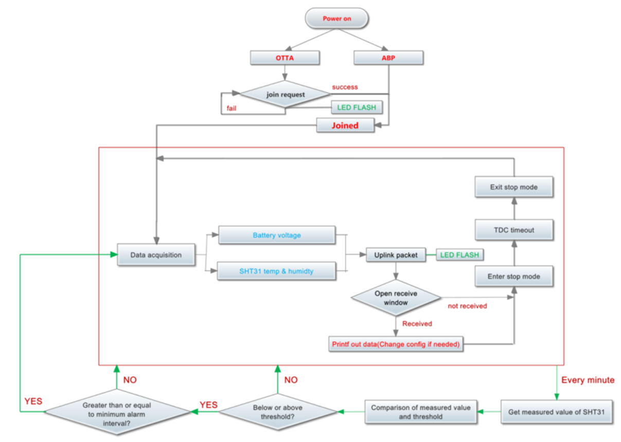image-20230524105747-2.png