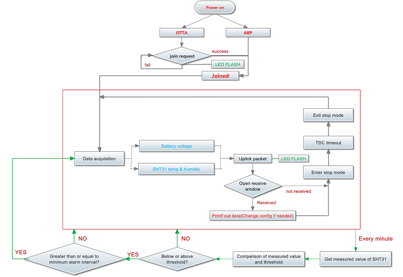 image-20230524110125-3.png